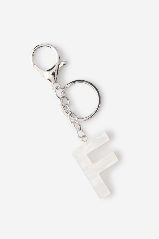 Alpha Keyrings
