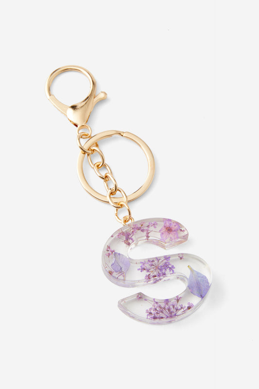 Alpha Keyrings