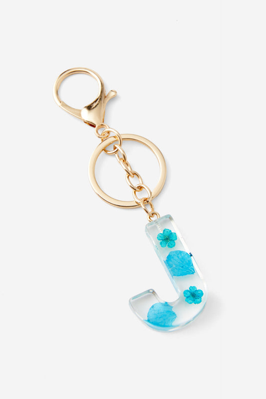 Alpha Keyrings