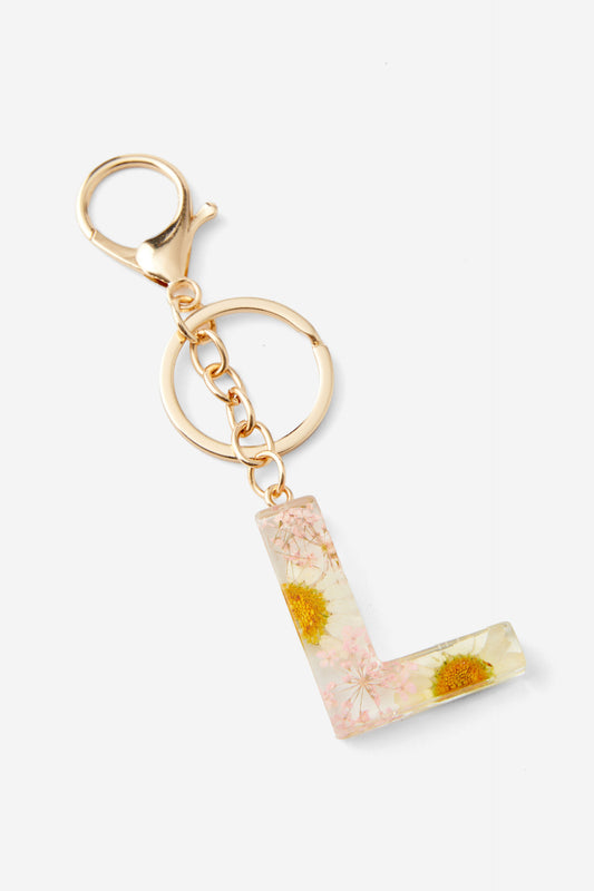 Alpha Keyrings