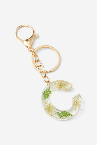 Alpha Keyrings