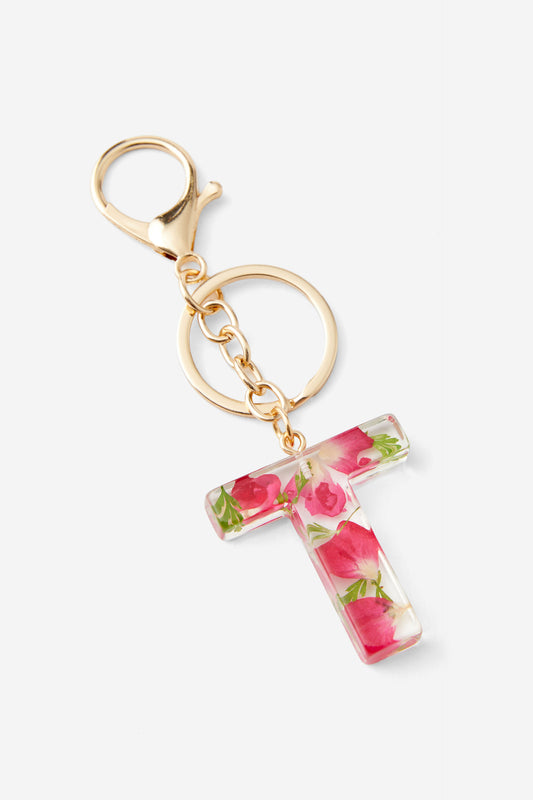 Alpha Keyrings