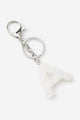 Alpha Keyrings