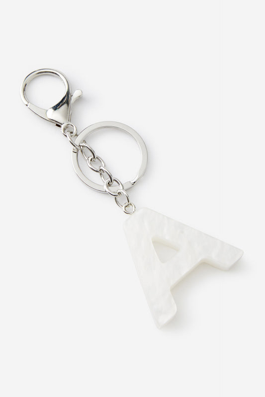 Alpha Keyrings