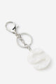 Alpha Keyrings