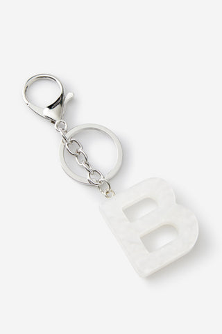 Alpha Keyrings