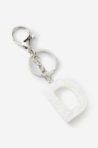 Alpha Keyrings