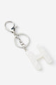 Alpha Keyrings