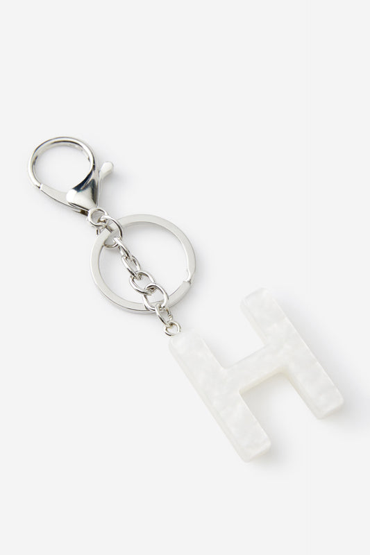 Alpha Keyrings