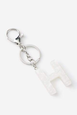 Alpha Keyrings