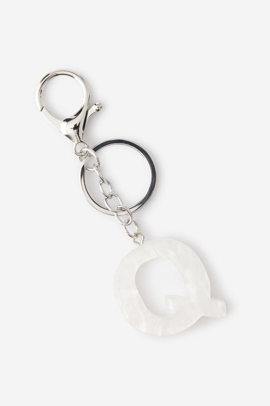 Alpha Keyrings