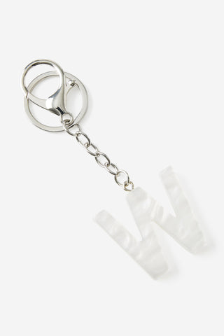 Alpha Keyrings