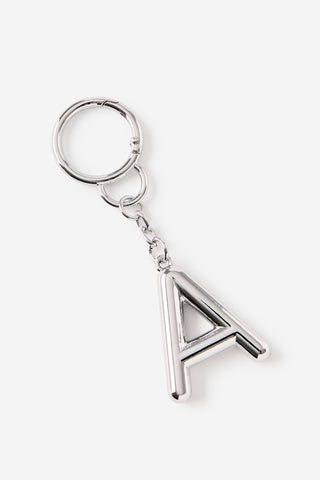 Alpha Keyrings