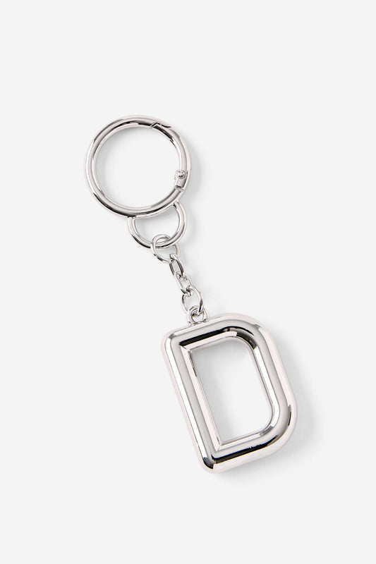 Alpha Keyrings