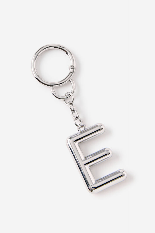 Alpha Keyrings