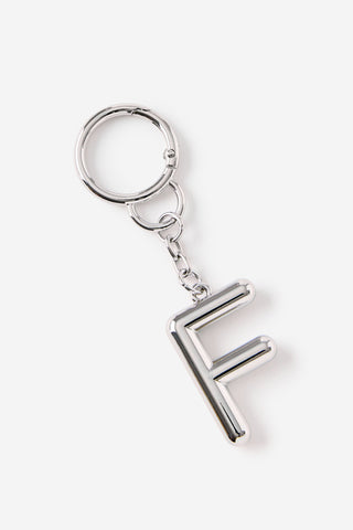 Alpha Keyrings