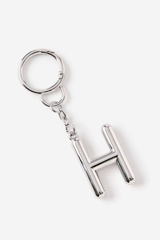 Alpha Keyrings