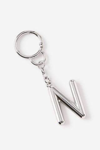 Alpha Keyrings
