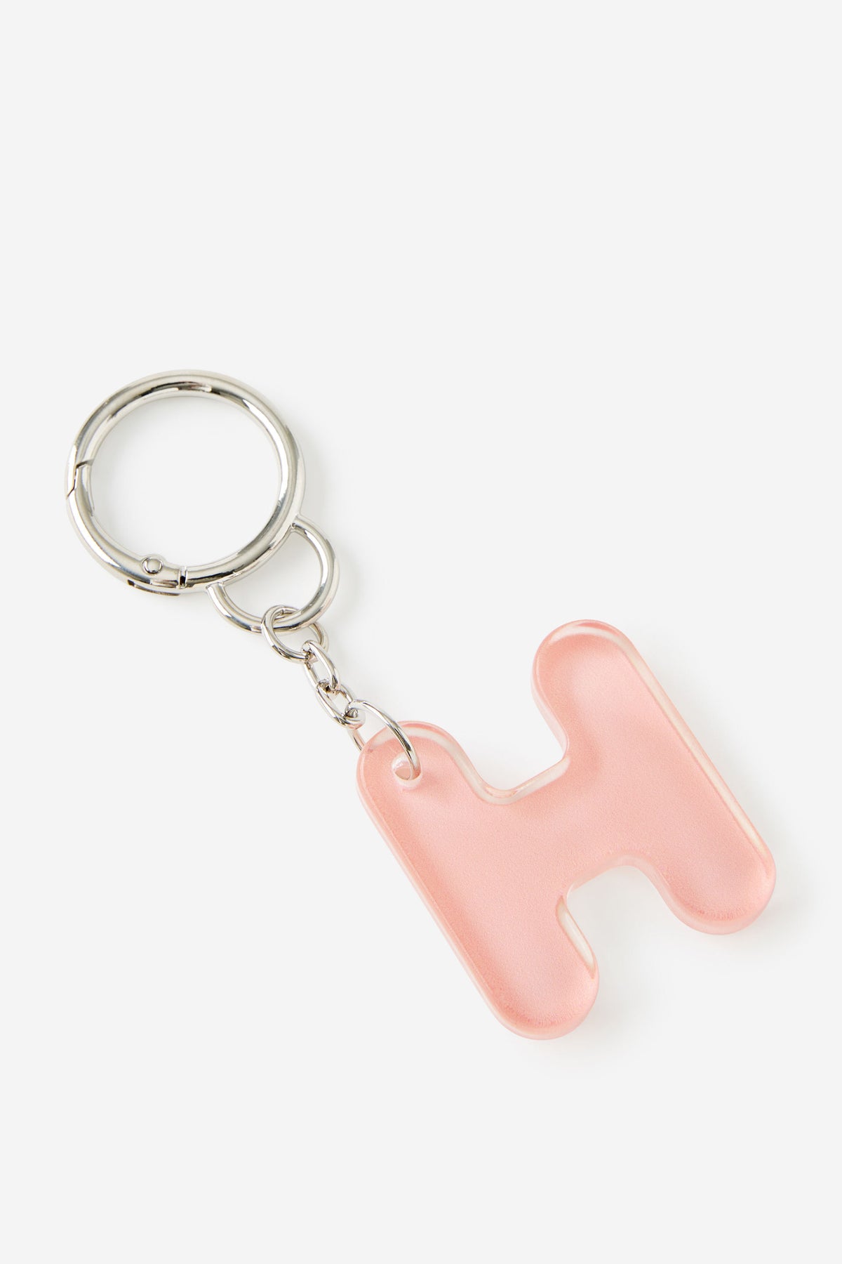 Alpha Keyrings
