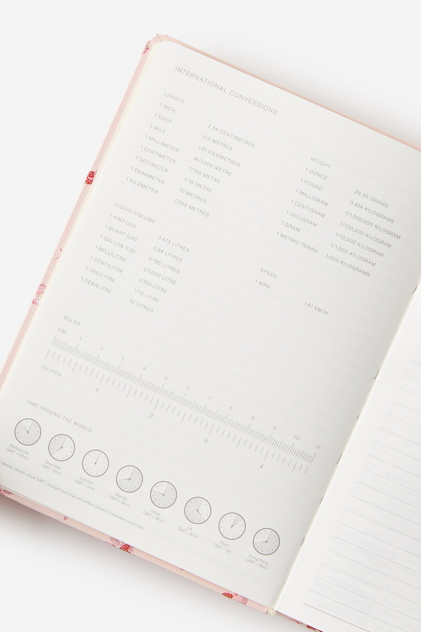 2026 B6 Daily Hard Metro Diary