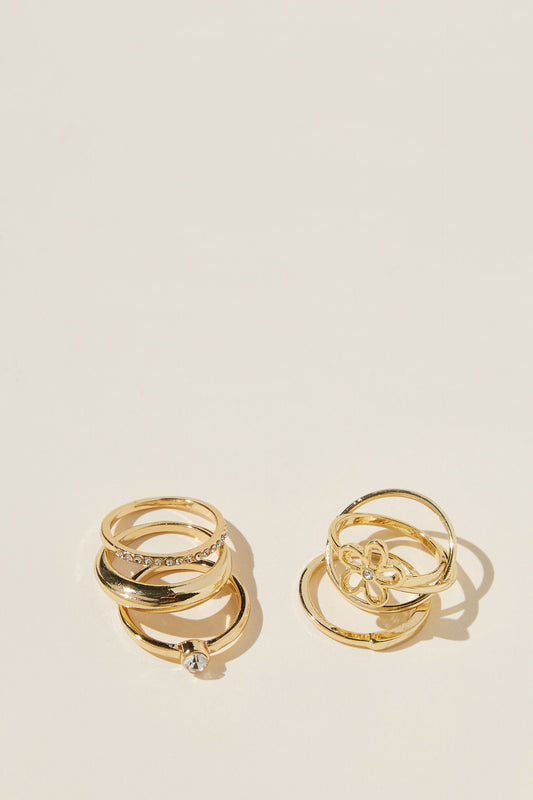 Multipack Rings